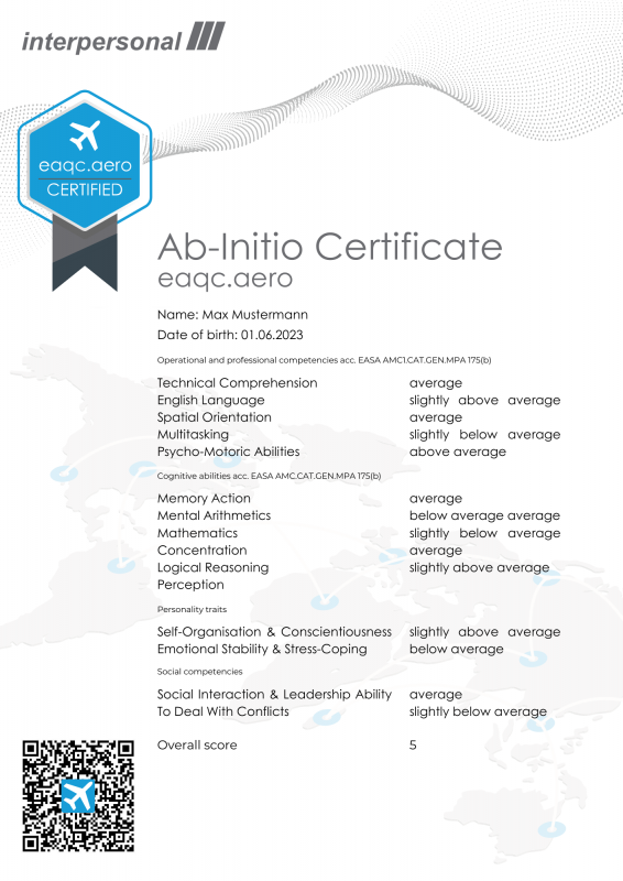 ipcert certificate